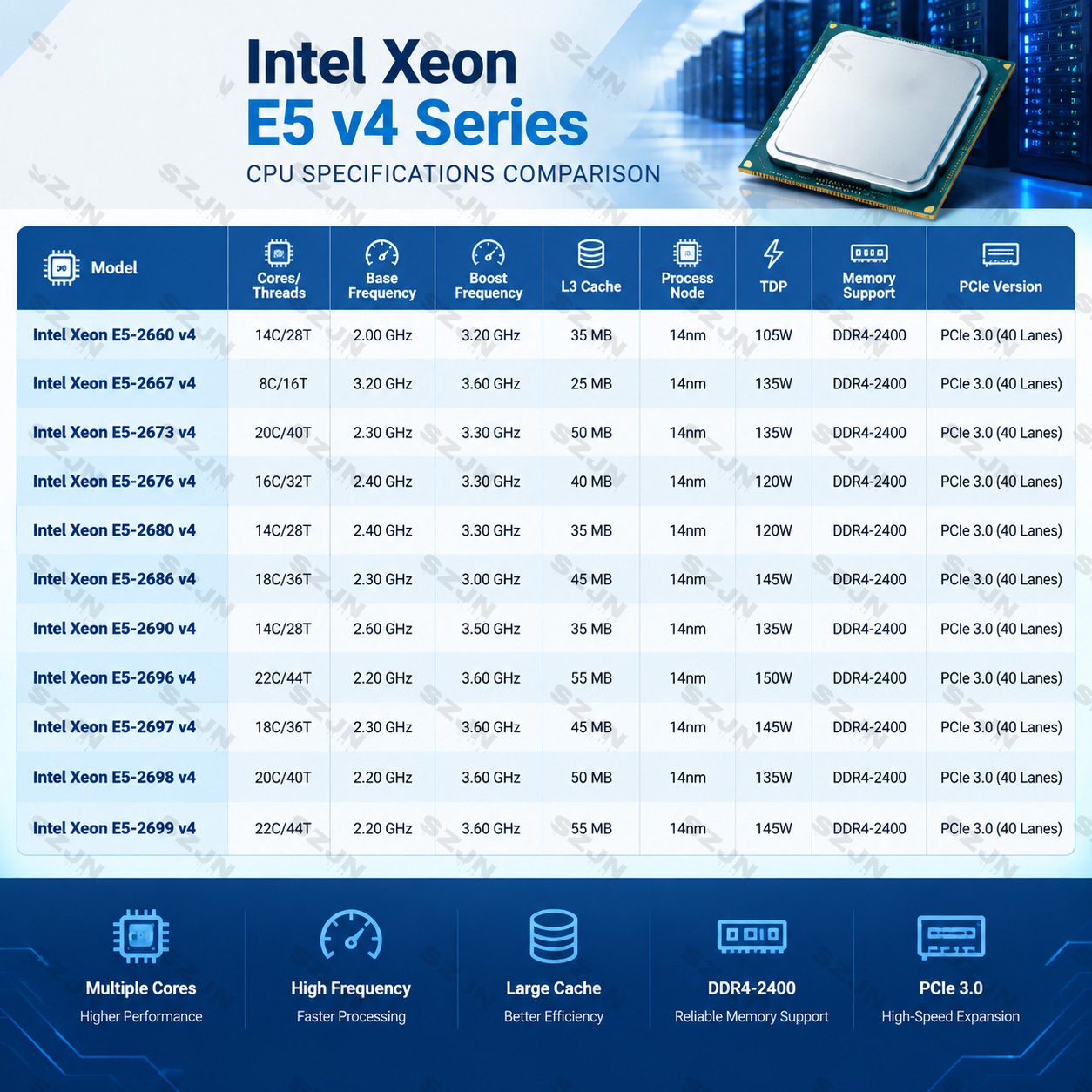 Papan Induk Server NAS Mini IT - Nas Motherboard 8 Sata Mini Itx ulasan dan harga